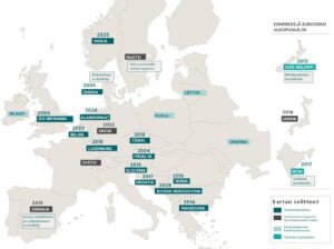 Turkistarhauskiellot Euroopassa.