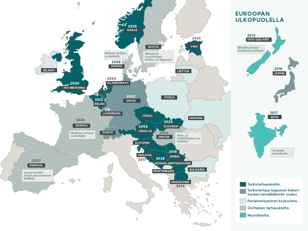 Turkistarhauskiellot ja lainsäädäntö Euroopassa ja muualla maailmassa. Kartta on avattu tekstissä tarkemmin.