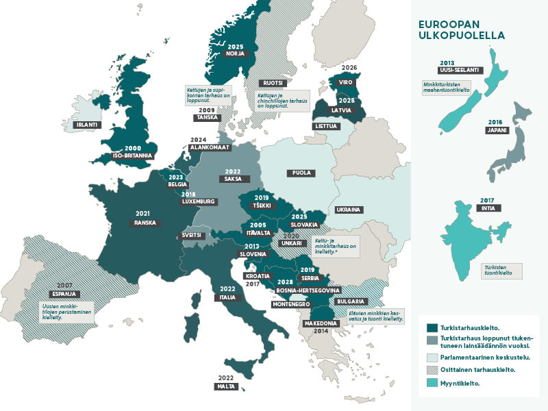 Turkistarhauskiellot ja lainsäädäntö Euroopassa ja muualla maailmassa. Kartta on päivitetty 28.9.2022. Kartan sisältö on avattu tarkemmin tekstissä. 