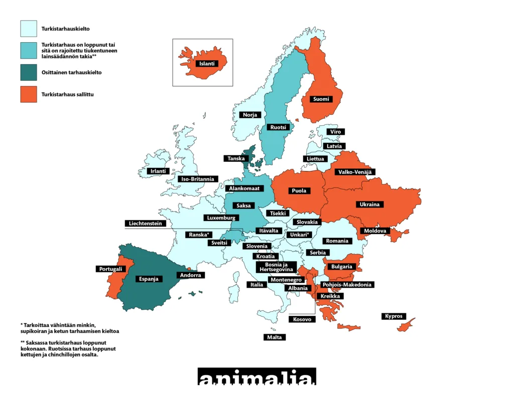 Turkistarhauskiellot Euroopassa. 