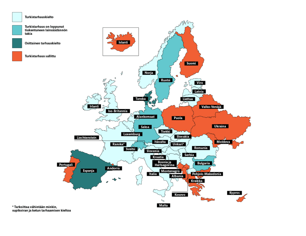 Turkistarhauskiellot ja lainsäädäntö Euroopassa 2025.